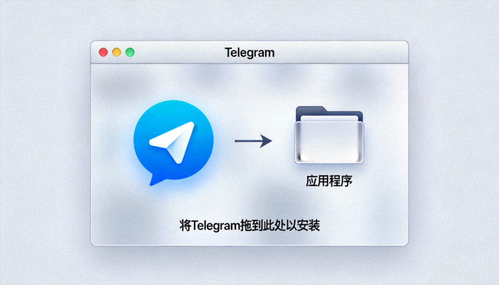 macOS系统打开Telegram的dmg文件后，显示拖拽应用至应用程序文件夹的界面