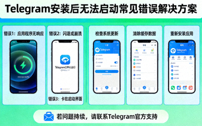 Telegram安装后无法启动的常见错误解决方案图示