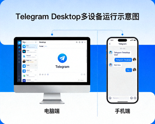 Telegram Desktop在电脑和手机设备上运行的示意图