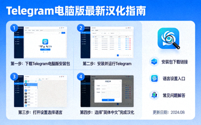 Telegram电脑版最新汉化指南教程详解配图