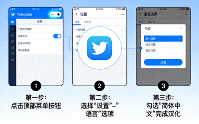 Telegram桌面版一键汉化攻略步骤配图，展示语言切换按钮