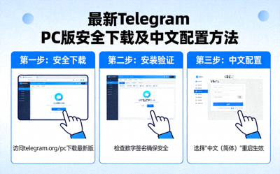 最新Telegram PC版安全下载及中文配置方法配图